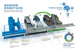 瑞固科技 機(jī)器視覺專家,為機(jī)械自動(dòng)化設(shè)備裝上眼睛