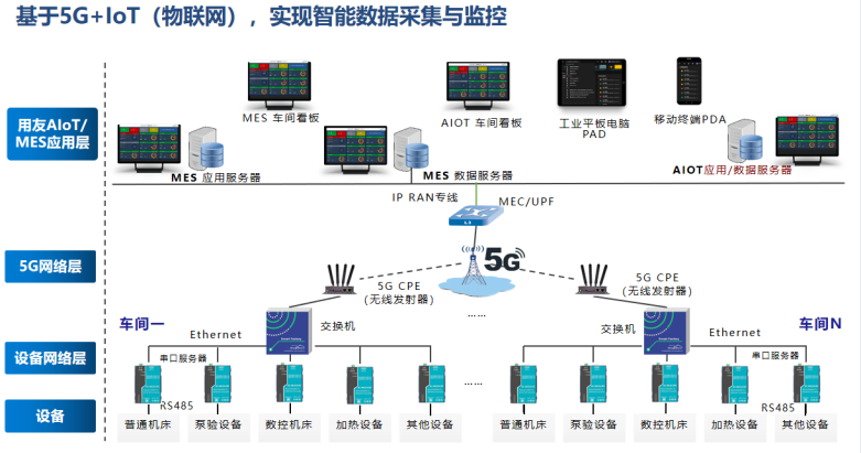 中核蘇閥攜手北京中金智匯 以財務軟件為核心驅動，融合供應鏈與智能制造，開啟基礎軟件服務新篇章