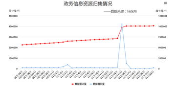 上海互聯(lián)網(wǎng)軟件集團(tuán) 高端協(xié)同管理軟件產(chǎn)品和咨詢服務(wù)提供商