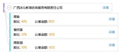 廣西冰沁教育咨詢(xún)服務(wù)有限責(zé)任公司